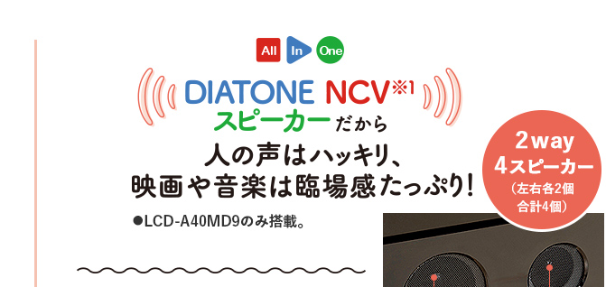 人の声はハッキリ、映画や音楽は臨場感たっぷり!