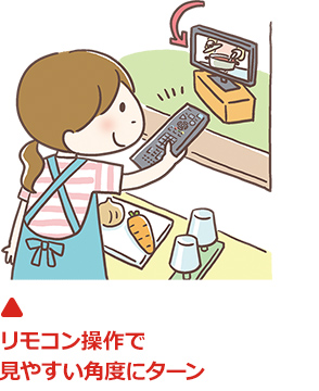 リモコン操作で見やすい角度にターン