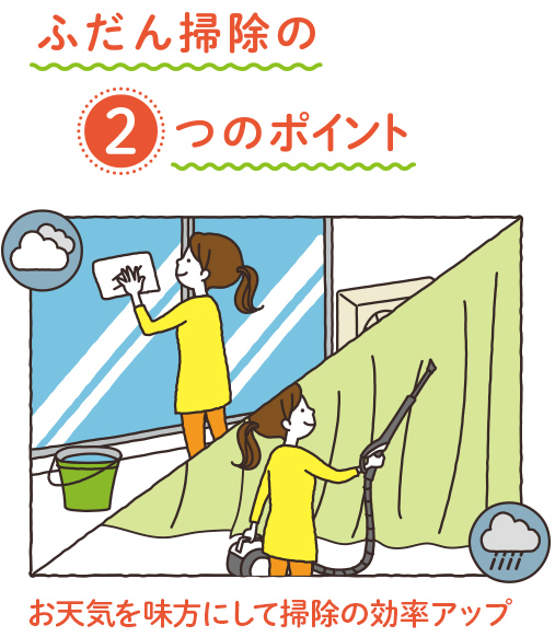 お天気を味方にして掃除の効率アップ