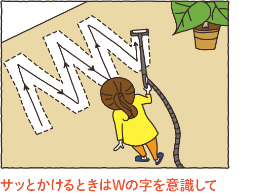 サッとかけるときはWの字を意識して