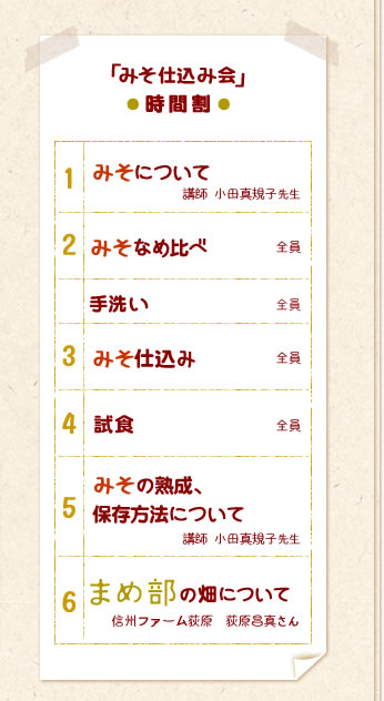 時間割

1時間目：みそについて　講師　小田真規子先生
2時間目:みそなめ比べ　
手洗い　
3時間目:みそ仕込み　
4時間目:試食
5時間目:みその熟成、保存方法について　講師　小田真規子先生　
6時間目:まめ部の畑について　信州ファーム荻原　荻原昌真さん