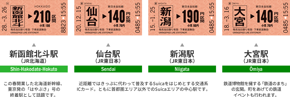 新函館北斗駅（JR北海道）、仙台駅（JR東日本）、新潟駅（JR東日本）、大宮駅（JR東日本）