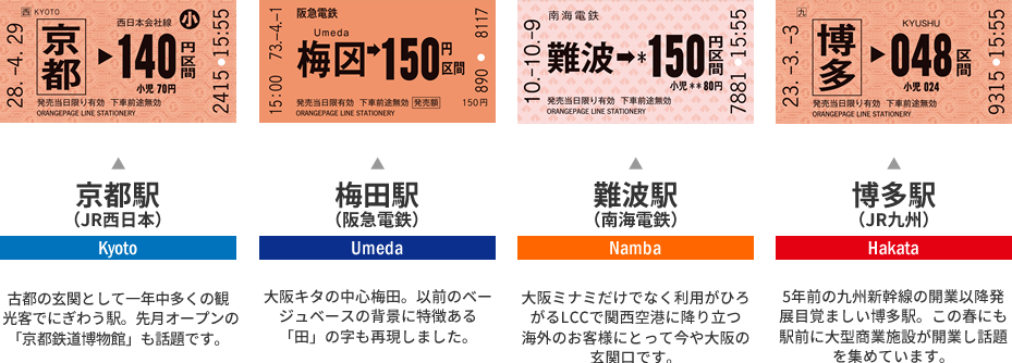 京都駅（JR西日本）、梅田駅（阪急電鉄）、難波駅（南海電鉄）、博多駅（JR九州）