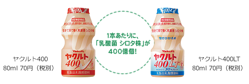 ヤクルト 400