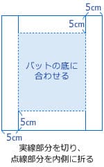 Tip 2