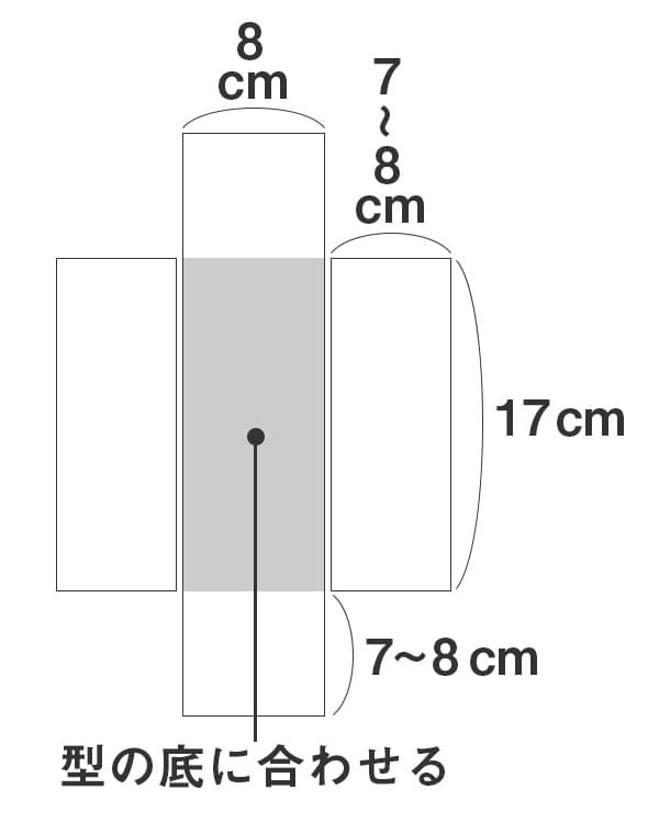 Tip 1