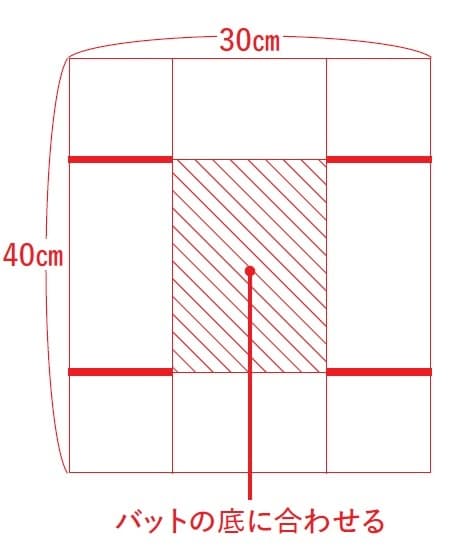 Tip 1