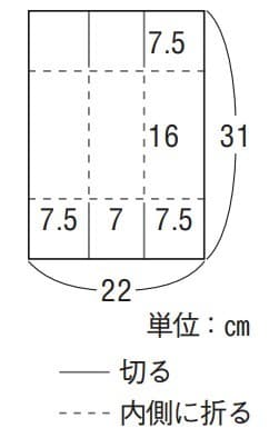 Tip 1