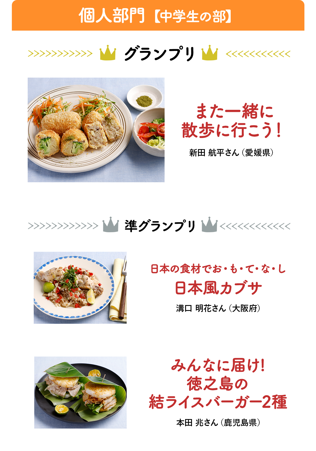 個人部門【中学生の部】グランプリ また一緒に散歩に行こう！新田 航平さん（愛媛県）。準グランプリ　日本の食材でお・も・て・な・し日本風カブサ、溝口 明花さん（大阪府）。みんなに届け!徳之島の結ライスバーガー2種、本田 兆さん（鹿児島県）