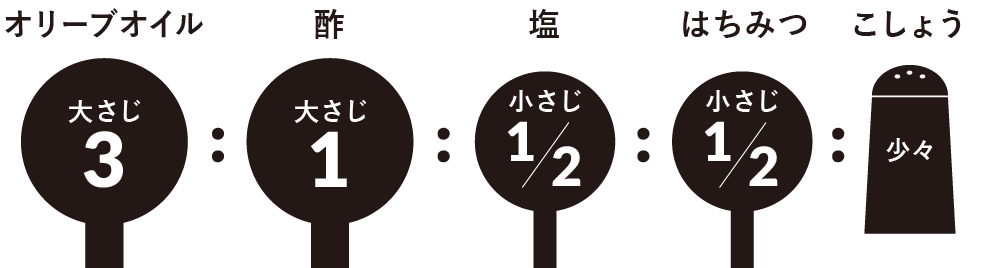 黄金比率 キャロットラペ