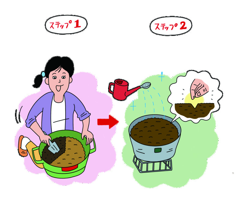 堆肥と赤玉土をブレンドしてプランターに入れるイラスト