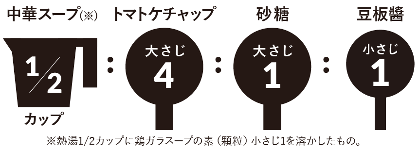 黄金比率 えびのチリソース炒め
