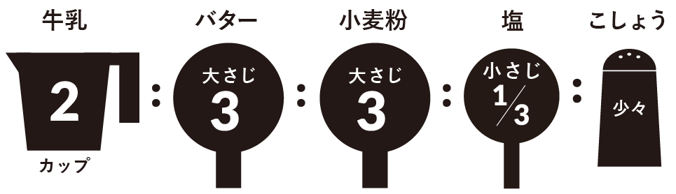 黄金比率 マカロニグラタン