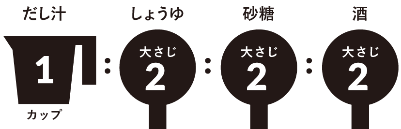 黄金比率 乾物用つゆ