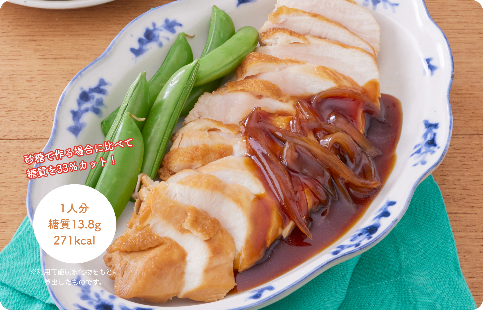砂糖で作る場合に比べて糖質を33％カット！1人分 糖質13.8g 271kcal ※利用可能炭水化物をもとに算出したものです。
