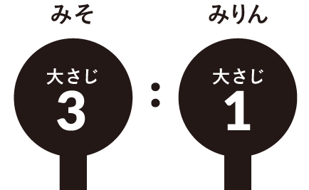 黄金比率 鶏のみそ漬け焼き