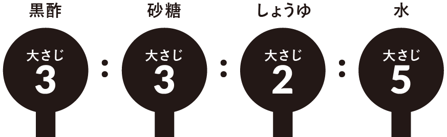 黄金比率 黒酢酢豚