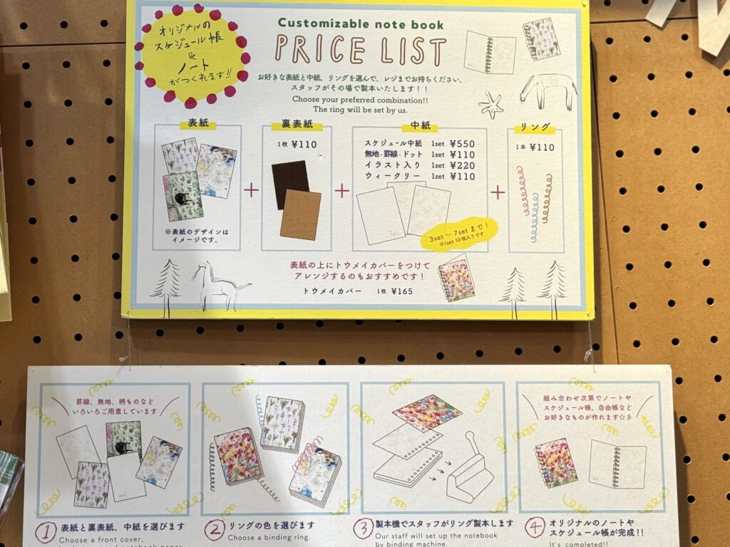 プライスリスト